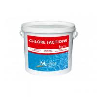 4 MAGILINE Clore 5 actions